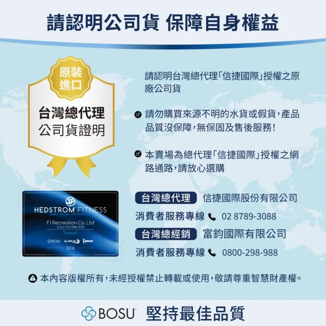 【美國製造原裝進口】BOSU半圓平衡球(NexGen Pro專業版)