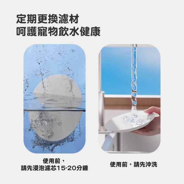 【HOMii】智能寵物飲水機濾芯 塑膠底濾芯1入+濾棉1入 適用霍曼寵物飲水機(副廠濾芯/濾心/濾棉/寵物活水機)