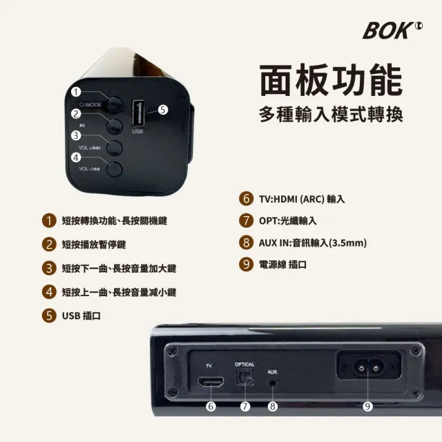 【BOK】HT Soundbar 劇院藍牙揚聲器 2.0聲道