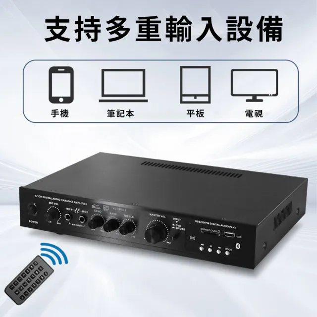 【R.H 獵戰】大功率功放機 5.1聲道超重低音率擴大機(大功率環繞聲功放機 擴大機 家庭影院藍牙收音機lmx)