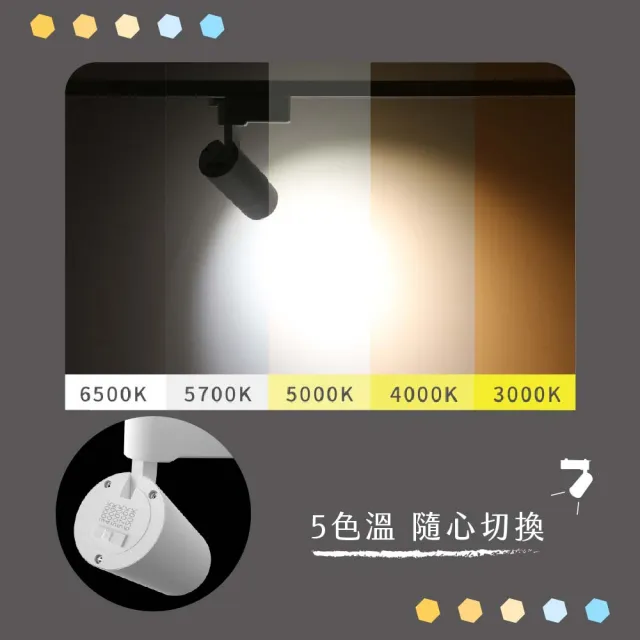 【南亞光電】可調五色溫撥碼軌道燈 15W 1組5入 星曜黑 皓月白(五色溫 可調色 超亮 保固一年 商空住家適用)