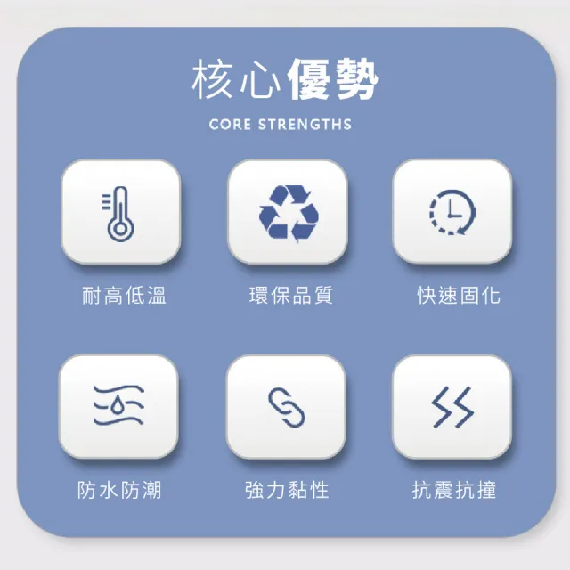 【團購好物】502三秒瞬間膠 30入(瞬乾膠 黏著劑 秒幹膠 膠水 快幹膠 萬用膠 強力膠 黏著膠水 強力接著劑)