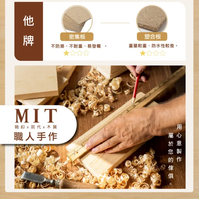 【IHouse】品田 5X7尺推門收納衣櫃/衣櫥(贈實木衣架*5)