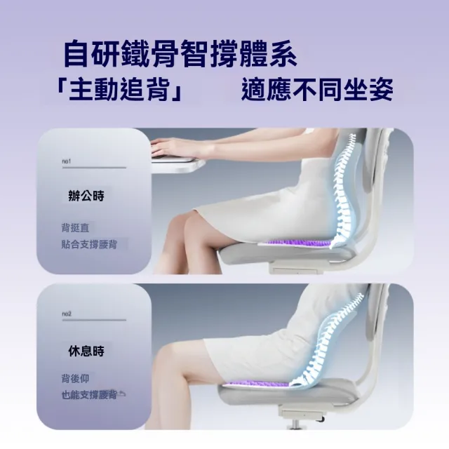 【宜品居家】座椅靠背墊 TPE凝膠坐墊 人體工學靠背(科學撐腰/釋放背部壓力/舒適透氣)
