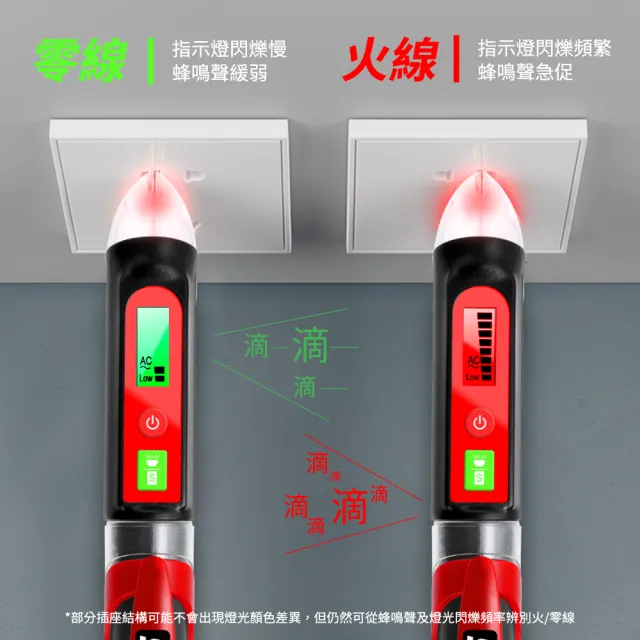 【職人工具】185-DET+斷點線路檢測 漏電檢測 LED 試電筆 測電筆 檢電筆 電容筆(多功能驗電筆 高壓驗電器)