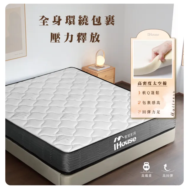 【IHouse】乳膠+恆溫+強化型獨立筒 6尺床墊 /雙大床墊/捲包床墊/壓縮床(紅外線+高碳錳鋼硬式獨立筒-卡洛斯)