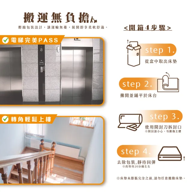 【IHouse】乳膠+恆溫+強化型獨立筒 6尺床墊 /雙大床墊/捲包床墊/壓縮床(紅外線+高碳錳鋼硬式獨立筒-卡洛斯)
