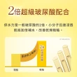 【肌研】官方直營 光透潤面膜 4盒 / 共24片(五款任選)