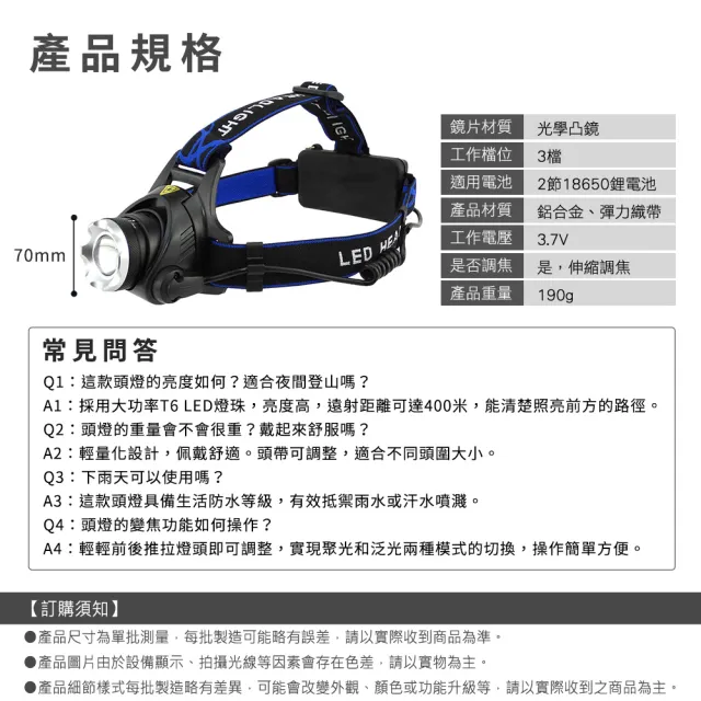 聚焦 露營燈 照明燈 強光頭燈 工作頭燈 工地燈 T6燈 修車燈 釣魚頭燈 夜遊頭燈 捕獵頭燈 T6HL