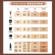 【Bobbi Brown 芭比波朗】霧光持久粉底液30ml(全新夏日持久底妝/柔霧光/SPF 15 PA++/防曬)