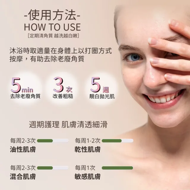 【AUS LIFE 澳思萊】玫瑰果拋光去角質凝膠260ml(毛孔角質大掃除 高效有感)