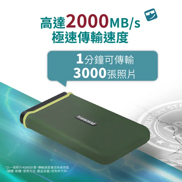 【Transcend 創見】ESD380C 4TB USB3.2/Type C 抗震雙介面 外接SSD行動固態硬碟 - 橄欖綠(TS4TESD380C)