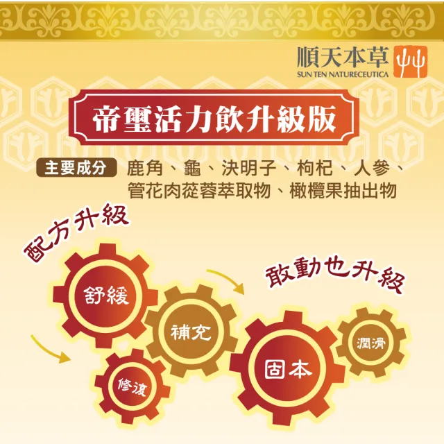 【順天本草】帝璽活力飲 龜鹿精華 管花肉蓯蓉 3盒組(6瓶/盒x3)