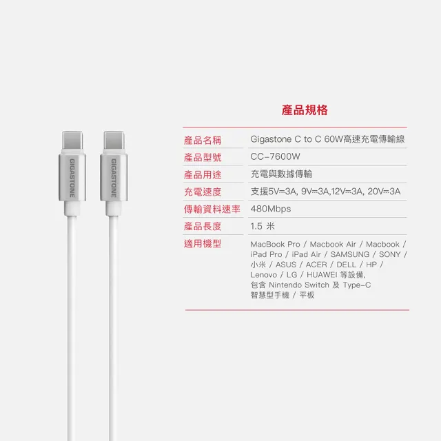 【Gigastone 立達國際】4合1 Qi磁吸旅充行動電源10000mAh+60W 快充線(36.5Wh標示/iPhone17/ QP-1020MB)