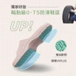 【MOCODO 伴佳家】台灣製 全方位居家防護止滑-2雙拖(EVA拖/科柔拖/室內拖/浴室用/老人專用防滑拖鞋)