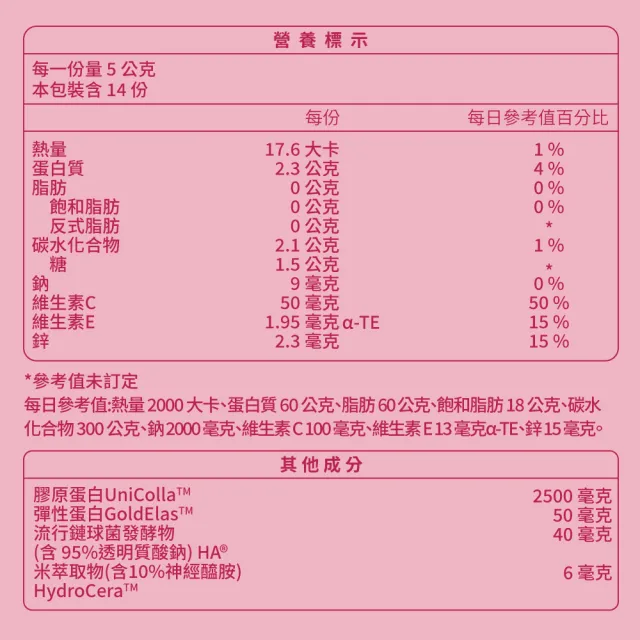【大研生醫】輕美研膠原蛋白粉x2入(14包 / 盒)