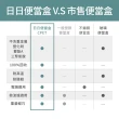 【ZING】日日便當盒/保鮮盒 1200ml(全配旗艦版-五色可選 可微波 可蒸煮)