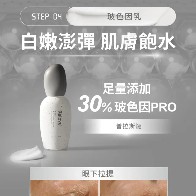 【Relove官方直營】全酵肌泌外泌體保水彈嫩養護3件組(嫩皮水120ml+小玻泌50ml+玻色因乳30ml)