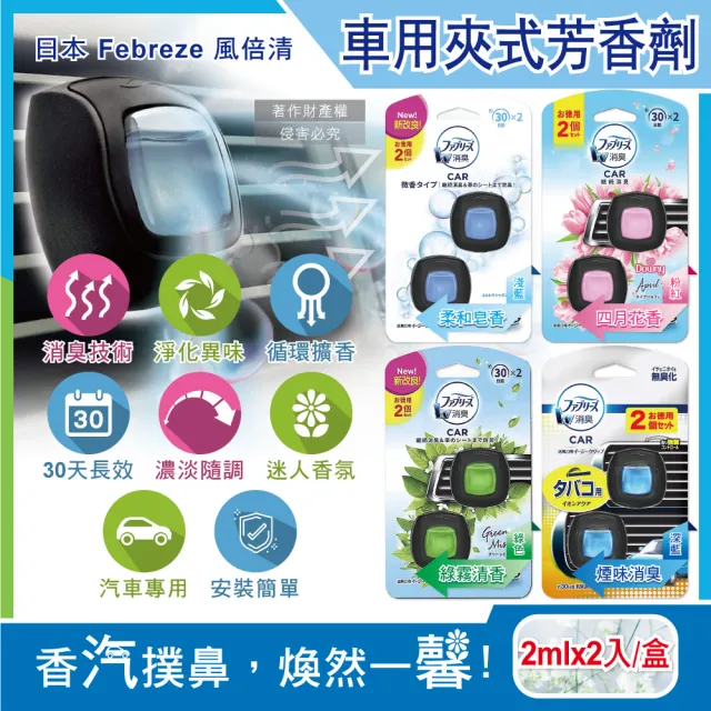 【2026】汽車芳香劑推薦ptt》10款高評價人氣品牌排行榜 | BALIMAN情報局