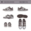 【NIKE 耐吉】運動鞋 休閒鞋 板鞋 NIKE DUNK LOW RETRO 男鞋 熊貓 Dior灰 復古 多款(HF5441-002&)