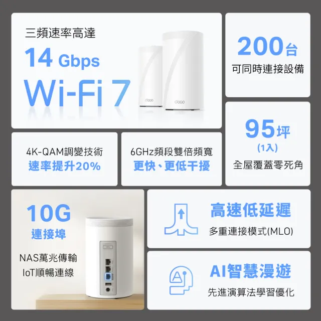 【TP-Link】攝影機組★Deco BE68(2-pack) Mesh路由器/分享器+Tapo C216監視器IP CAM