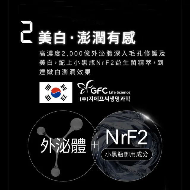 【Relove官方直營】全酵肌泌外泌體拋光嫩皮緊緻4件組(泌膜80ml任選2入+嫩皮水100ml+玻色因乳30ml)