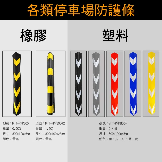 【工具達人】柱角防撞條 包角條 停車場防護條 防撞邊條 防撞貼 柱角防護條 防撞護條(190-PPP800+R)