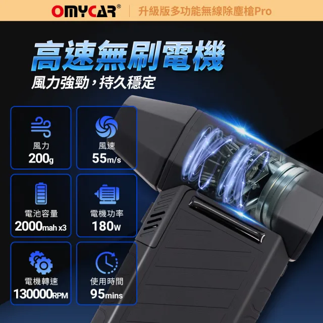【OMyCar】升級版多功能無線除塵槍Pro 國家認證 一年保固-快(充氣洗車 暴力渦輪風扇 手持強力風槍)