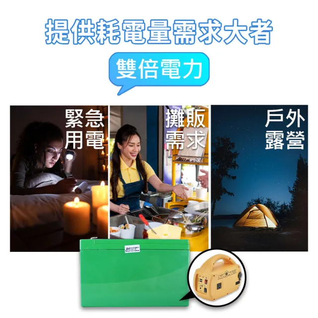 【AutoMaxx】專業級不斷電手提式儲能電源UP-5HX專用電池 UP-5HZ(BSMI認證鋰電池 201Wh)