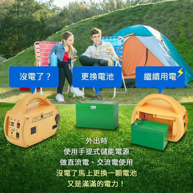 【AutoMaxx】專業級不斷電手提式儲能電源UP-5HX專用電池 UP-5HZ(BSMI認證鋰電池 201Wh)