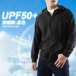 【JU SHOP】買一送一!抗夏必備 男女機能防曬外套(抗UV連帽外套 輕薄外套 機能外套 立領 長袖 寬鬆)