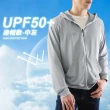 【JU SHOP】買一送一!抗夏必備 男女機能防曬外套(抗UV連帽外套 輕薄外套 機能外套 立領 長袖 寬鬆)