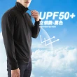 【JU SHOP】買一送一!抗夏必備 男女機能防曬外套(抗UV連帽外套 輕薄外套 機能外套 立領 長袖 寬鬆)
