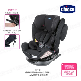 【Chicco 官方直營】Unico Plus 0123 Isofix安全汽座限定版 0-12歲 可旋轉(MOMO限定)