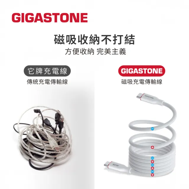【Gigastone 立達國際】3入組 60W Type-C to C磁吸快充傳輸線CC-7801W(iPhone17/16/手機/筆電/平板快充線)
