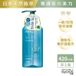 【Syoss絲蘊】洗髮精/護髮潤髮乳420mlx3入組(無矽靈/天然植萃/控油/蓬鬆/清爽/強韌/滋養)