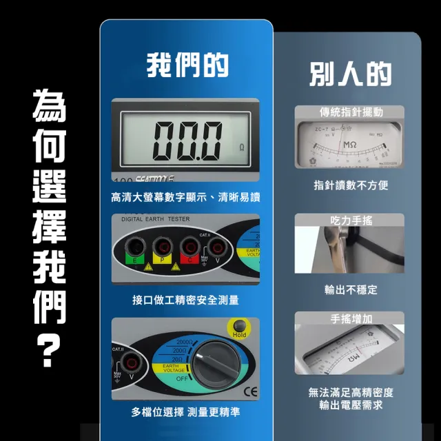 【智殿】電阻表 對地阻抗表 三線測量 地阻儀 接地電阻器 接地電阻器(165-ERT4100 接地電阻測試儀 測線搖表)