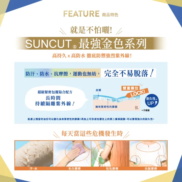【KOSE SUNCUT UV】曬可皙高效防曬隔離噴霧-90gx2(極效防水型 海洋友善升級)