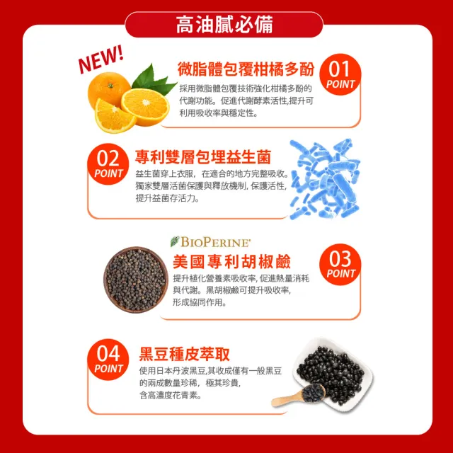 【Bioline 星譜生技】GO速纖｜穩控加速代謝錠2盒(30顆/盒〕〔檸檬多酚、植萃酵素、膳食纖維、定殖益生菌)