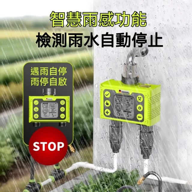【艾嘉圖】可調15米智能自動澆水器(定時澆花器 澆灌噴霧噴頭噴淋系統 灌溉淋花器)