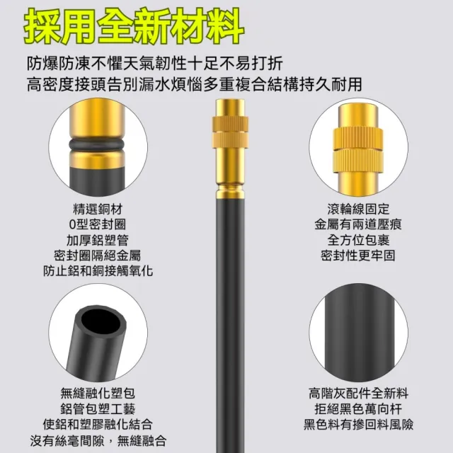 【艾嘉圖】可調15米智能自動澆水器(定時澆花器 澆灌噴霧噴頭噴淋系統 灌溉淋花器)