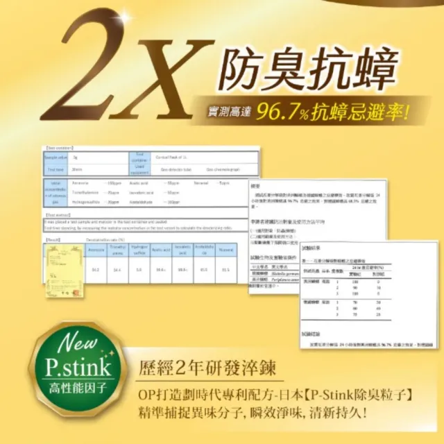 【OP】3包售 花香分解垃圾袋 防臭抗蟑(薰衣草 檸檬 小蒼蘭垃圾袋)