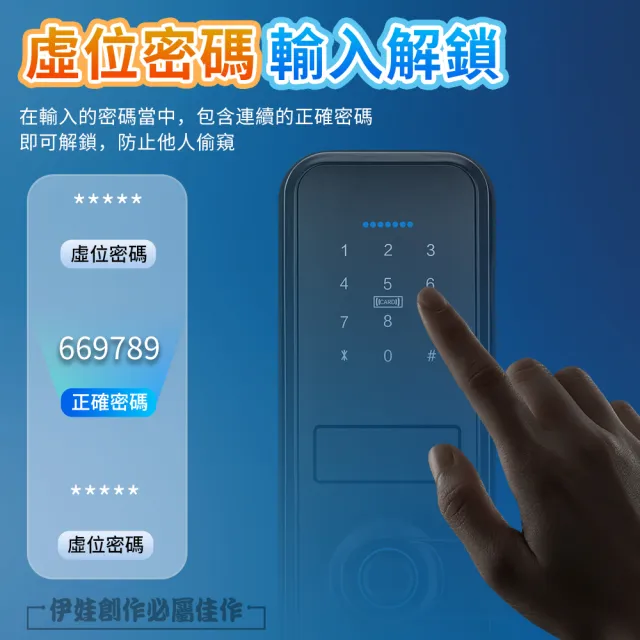【IDREES 伊德萊斯】五合一把手式指紋密碼鎖 智能感應防盜電子鎖(遠端/指紋/密碼/鑰匙/感應卡)