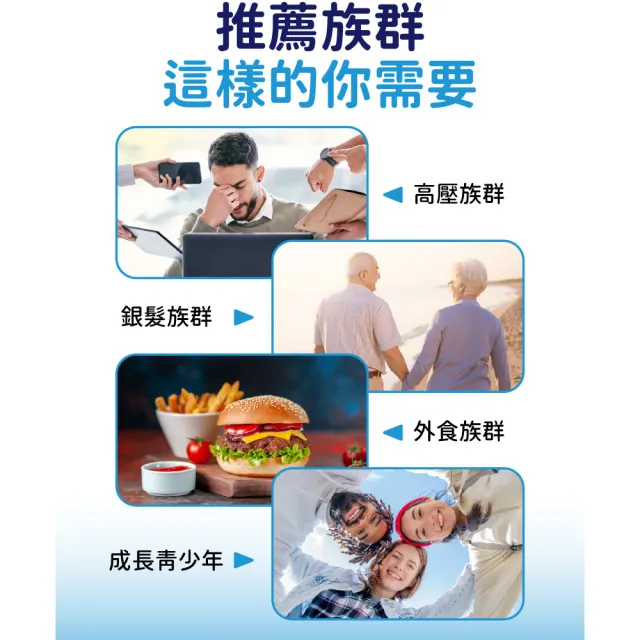【CaPower 加柏爾】高單位魚油軟膠囊 超值組(60粒/瓶)