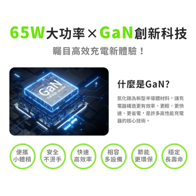 【YOMIX 優迷】乖乖充 65W氮化鎵雙孔自帶線快充充電器(Type-C/USB/豆腐頭/充電頭/筆電快充)