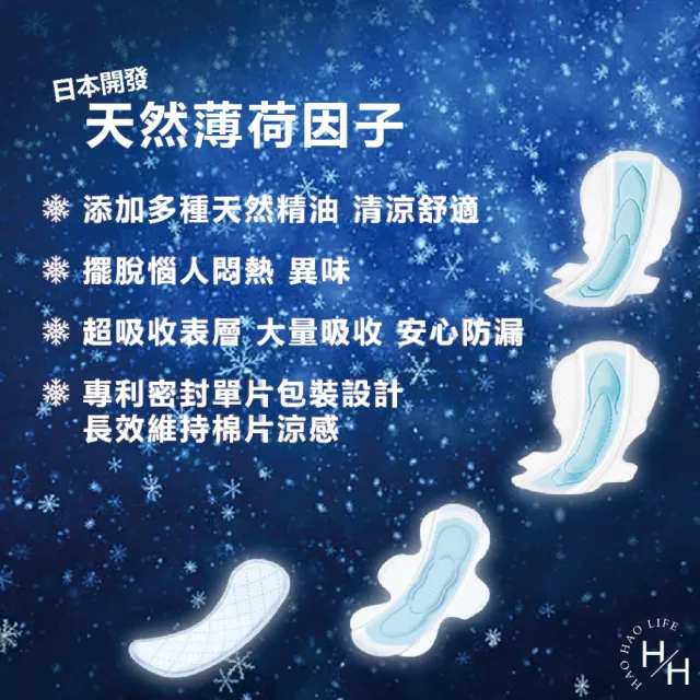 【Sofy 蘇菲】6包組-清新涼感超薄衛生棉(29公分x12片x6包)