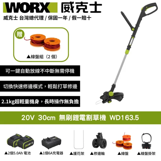 【2026】WORX威克士割草機推薦ptt》10款高評價人氣品牌排行榜 | BALIMAN情報局