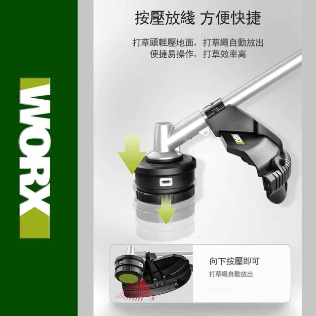 【WORX 威克士】40V 38cm 割草機 WD184.9(修草機 剪草機 打草機 無刷鋰電割草機 2合一 多功能 園藝)