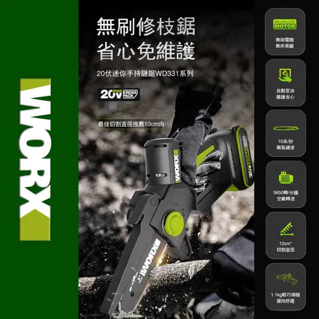 【WORX 威克士】20V 12cm 迷你小型電鋸 WD331(鋸子 便攜 輕巧 鋸木 鍊鋸機 電動鋸子 無刷鋰電迷你小型電鋸)