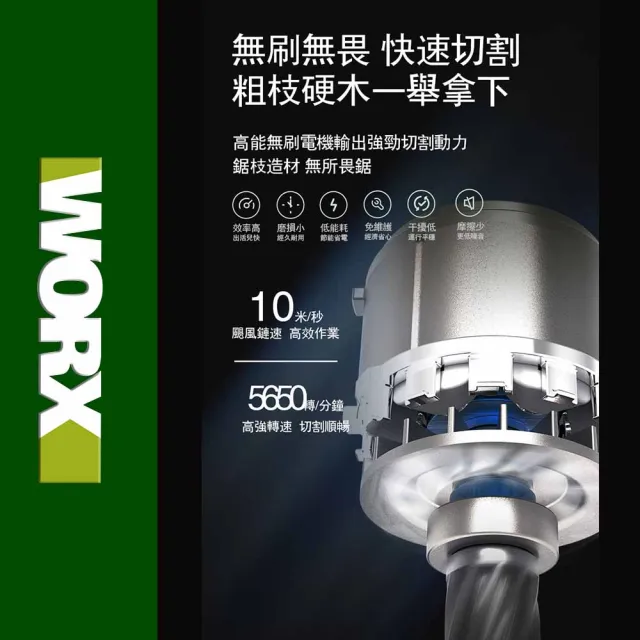 【WORX 威克士】20V 12cm 迷你小型電鋸 WD331(鋸子 便攜 輕巧 鋸木 鍊鋸機 電動鋸子 無刷鋰電迷你小型電鋸)